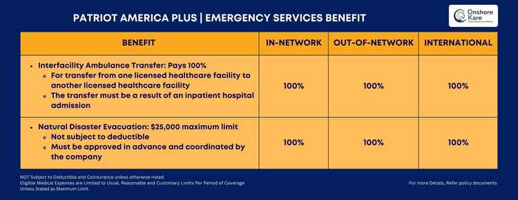 Emergency Services Benefit
