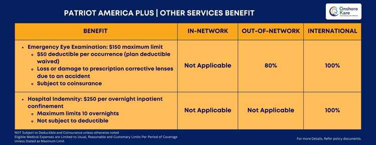 USA Patriot America Plus Other Benefits