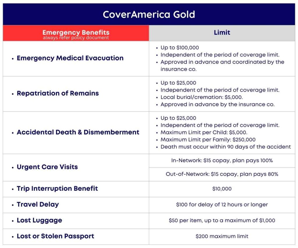 Cover America Gold Travel Insurance Cover America Gold Travel Insurance
