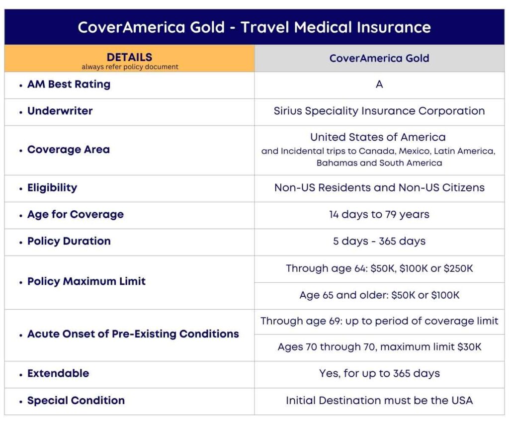 Cover America Gold Travel Insurance Cover America Gold Travel Insurance