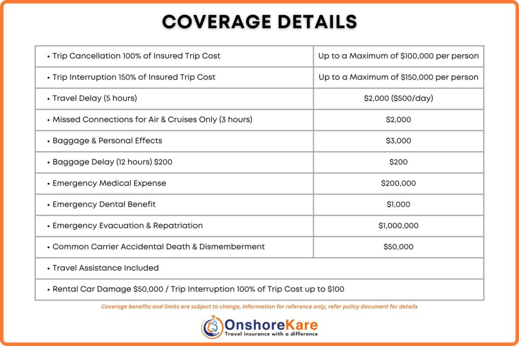 Costco Travel Insurance Benefits Costco Travel Insurance Benefits
