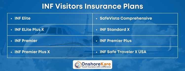 INF International Visitor Accident & Sickness Insurance INF International Visitor Accident & Sickness Insurance