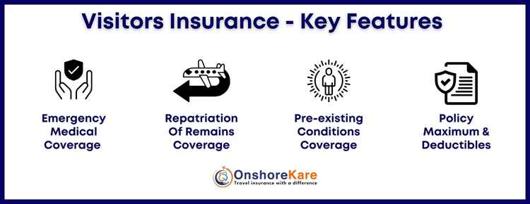 Visitor Medical Insurance Visitor Medical Insurance