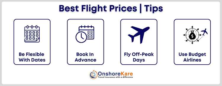 Tips For Getting The Best Flight Prices Tips For Getting The Best Flight Prices